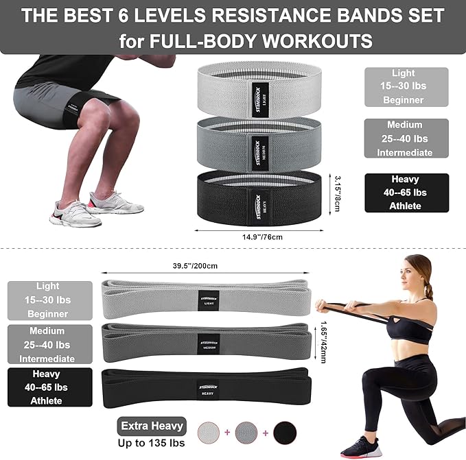 Fabric Resistance Bands for Working Out, 3 and 4 Levels Booty Bands Long Resistance Bands for Women and Men | Elastic Bands for Exercise Bands Resistance Workout Bands Resistance - Bloomnest