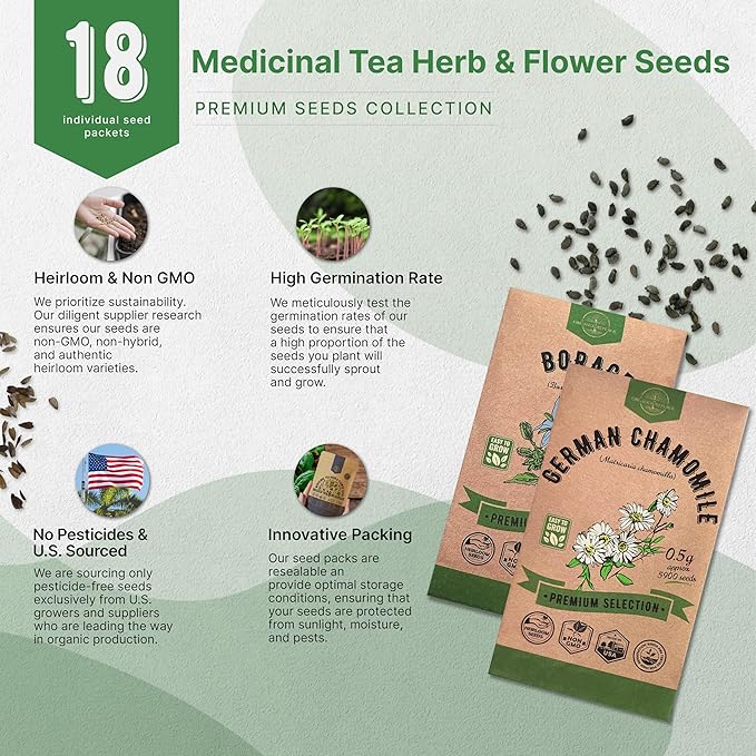 18 Medicinal Tea Herb & Flower Seeds Variety Pack - 6,100+ Non-GMO Heirloom Flower Seeds for Outdoor and Indoor Home Gardening, Including Anise, Borage, Catnip, Chamomile, Dandelion, Lavender, Sage - Bloomnest