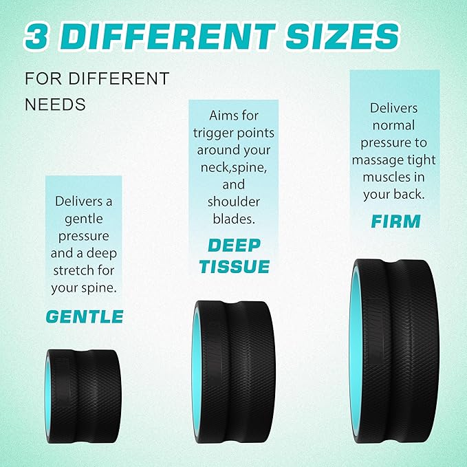 3 Pack Back Roller- Yoga Wheel for Back Pain Reliefn & Stretching, Back Wheel for Deep Tissue Massage, Foam Roller for Physical Therapy & Exercise - Bloomnest