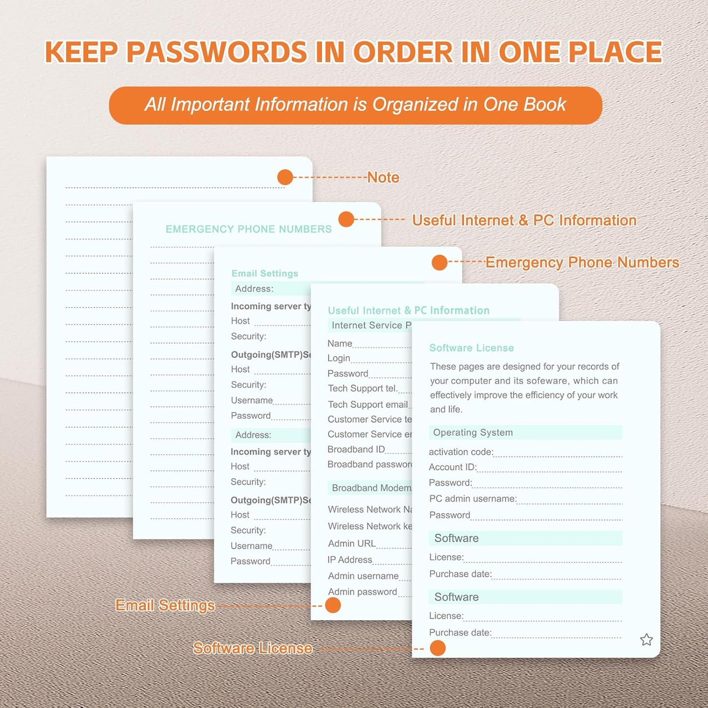 Password Keeper Book with Alphabetical Tabs，4.3"x5.7" Small Password Books for Seniors Password Notebook for Internet Website Address Log in Detail