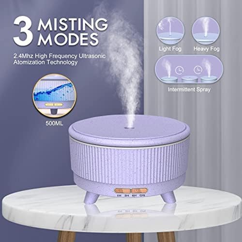 Diffusers for Essential Oils Large Room Humidifier, 500ml Aromatherapy Diffuser Cool Mist Humidifier with Remote Control,7 Colors Lights & 3 Mist Mode Waterless Auto Off for Women Office Light Purple - Bloomnest