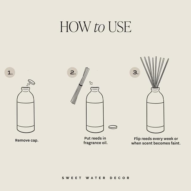 Sweet Water Decor Warm and Cozy Reed Diffuser Set - Orange, Cinnamon, Clove, and Pine Fall and Winter Scented Diffuser - Sandstone Diffusers for Home, Long Lasting Fragrance, Made in The USA - Bloomnest
