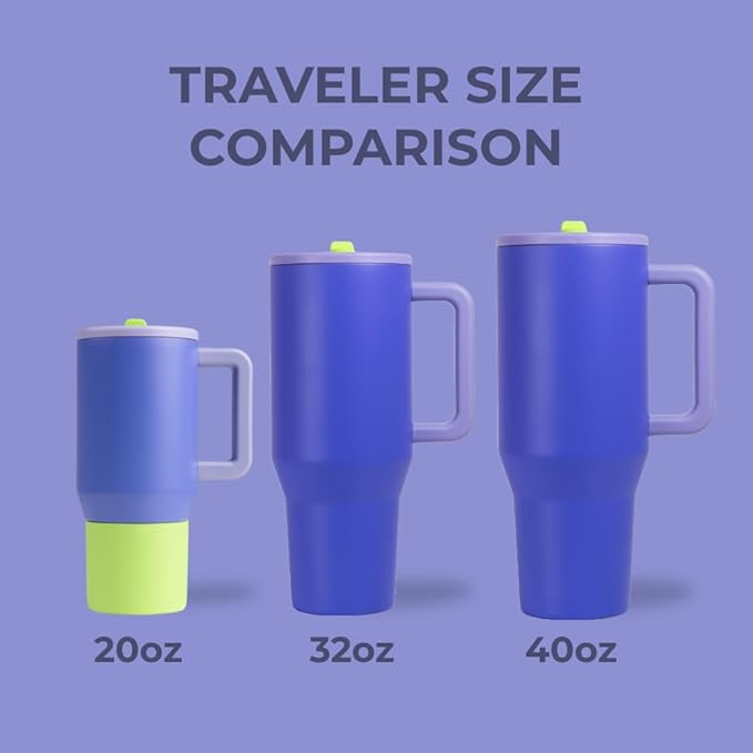 HydroJug Traveler - 40 oz Water Bottle with Handle & Flip Straw - Fits in Cup Holder, Leak Resistant Tumbler-Reusable Insulated Stainless Steel & Rubber Base - Gifts for Women & Men, Lime Rickey - Bloomnest