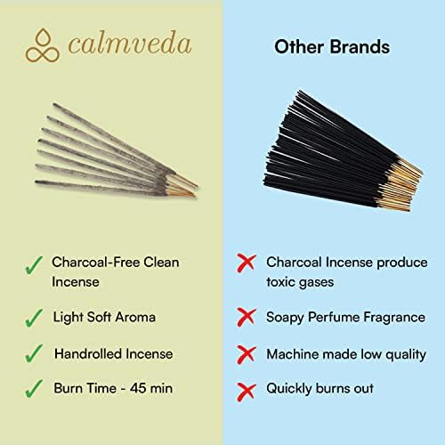White Copal Incense Sticks Mexico - (40+ Sticks) Thick, Natural Resin Incense & Clean Charcoal Free Made from Upcycled Flowers | Sweet Smelling Spiritual Incense for Purification (Incienso De Copal)… - Bloomnest