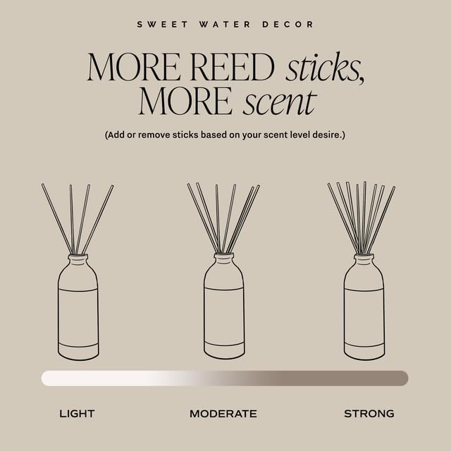 Sweet Water Decor Warm and Cozy Reed Diffuser Set - Orange, Cinnamon, Clove, and Pine Fall and Winter Scented Diffuser - Sandstone Diffusers for Home, Long Lasting Fragrance, Made in The USA - Bloomnest