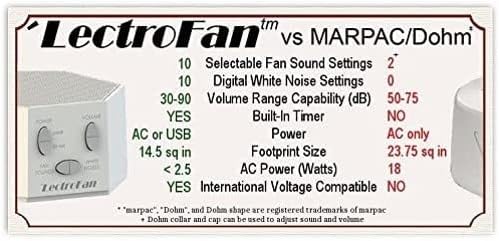 Adaptive Sound Technologies LectroFan High Fidelity White Noise Machine with 20 Unique Non-Looping Fan and White Noise Sounds and Sleep Timer - Bloomnest