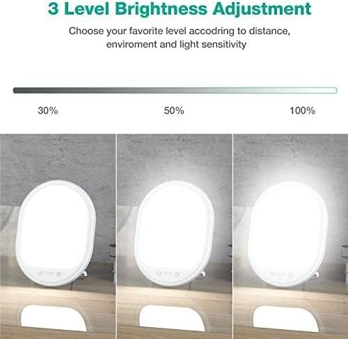 UV-Free 10000 Lux Daylight Lamp - Touch Control with 3 Brightness Levels & 4 Timer Functions, Large Surface & Rotatable Stand for Home/Office - Bloomnest