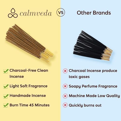 Balsam Cedar Incense Sticks - (80 Scented Sticks) Charcoal Free, Made from Upcycled Flowers | Like Freshly Cut Christmas Tree Incense Sticks, Cypress Woodsy & Moss Notes | for Holiday Cheers - Bloomnest
