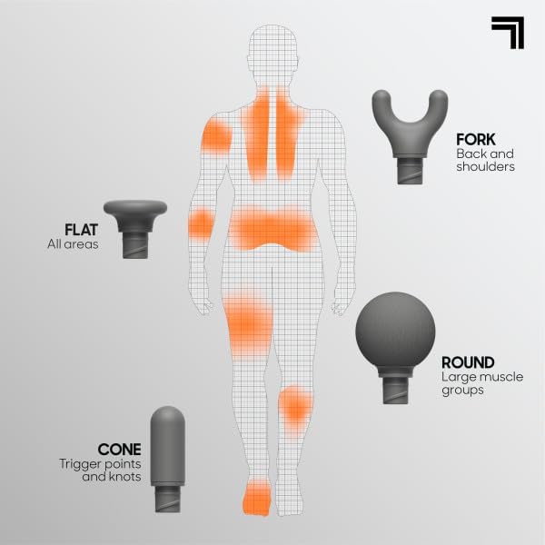 Sharper Image Powerboost Move Aero 3.0 – Mini Percussion Massage Gun| Updated Soft-Touch Design, Carrying Bag, 4 Nodes| Portable Full Body Back & Shoulder Massager| Deep Tissue Massage Tool Gift - Bloomnest