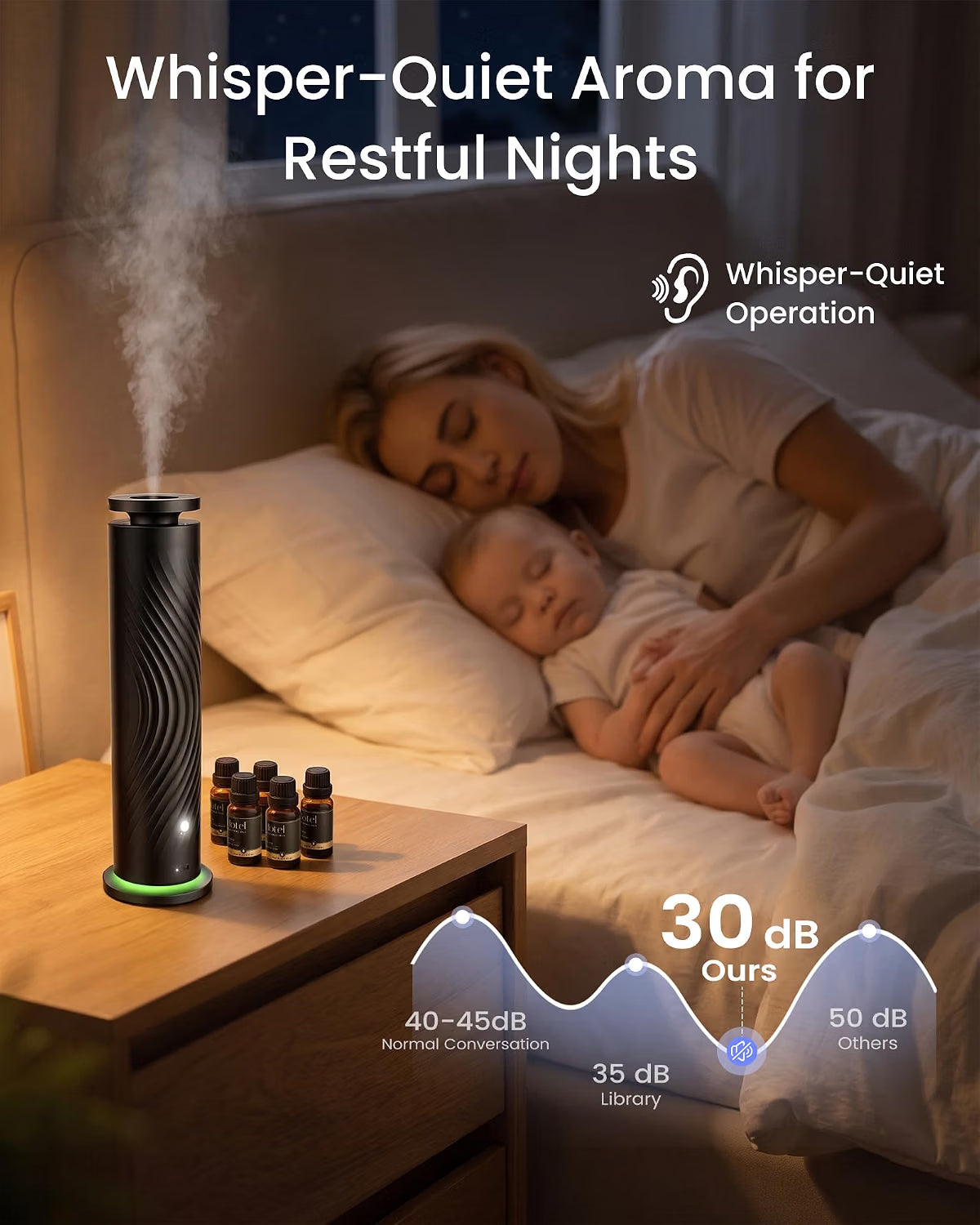 Serecen Waterless Cold-Air Scent Diffuser – 5-Oil Starter Kit, 1,000 sq. ft. Coverage