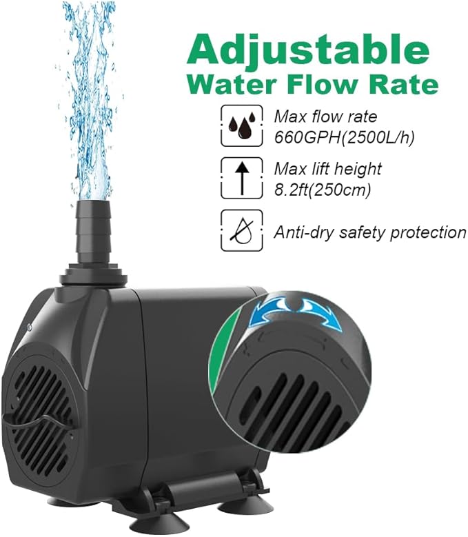 Submersible Pump 660GPH (2500L/H 45W) Ultra Quiet with Over Heating Protection 8.2ft High Lift for Fountains, Hydroponics, Ponds, Aquariums & More… - Bloomnest