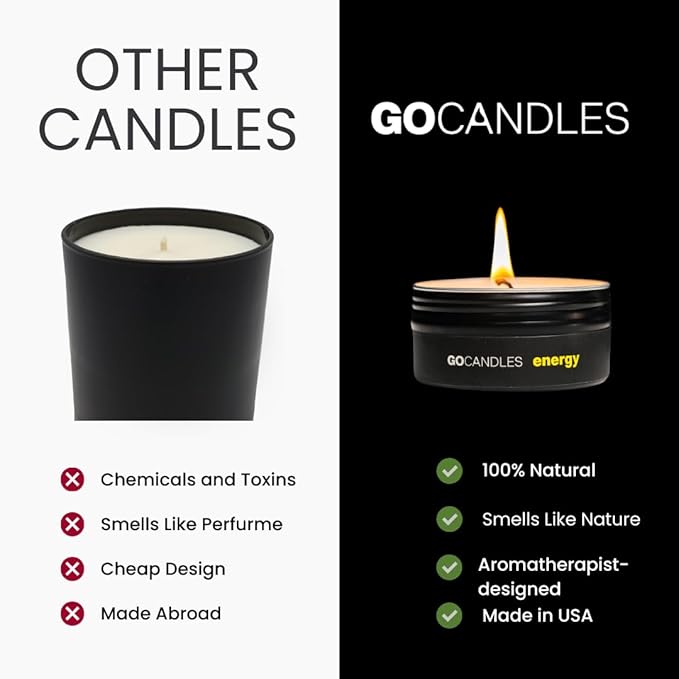Go Candles - Scented Premium Candle Set, 100% Natural Non Toxic, 3 Pack Aromatherapy Gift for Men & Women, Travel Luxury Scents Home Bedroom Desk Man Cave, Clean Coconut Soy Wax with Essential Oils - Bloomnest