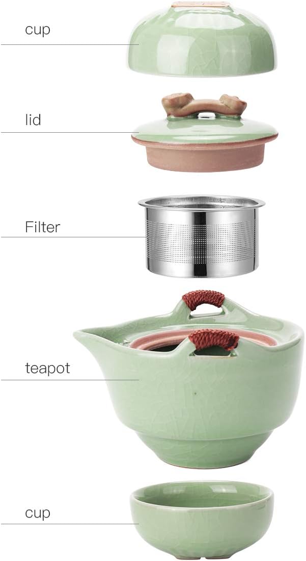 Travel Ceramic Tea Pot Set, Chinese Kung Fu Teapot 1 Pot 2 Mini Cup Porcelain Gongfu Teacups with Infuser Portable Bag All in One for Picnic Outdoor Camping Hotel