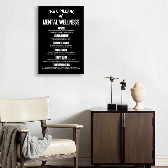 Inspirational Wall Art THE 6 PILLARS OF MENTAL WELLNESS Motivational Poster Psychological Health Wall Decor for Home School Bedroom Office Framed Ready to Hang [24" W X 36" H] - Bloomnest