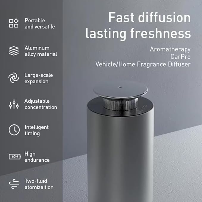Mini Aromatherapy Diffuser with Hotel Difusor Aroma - Car Aromatherapy Essential Oil Diffuser - Home Essential Oil Diffuser - Make Your House Smell Good - Leather Scent Car Air Freshener - Ideal Gift - Bloomnest
