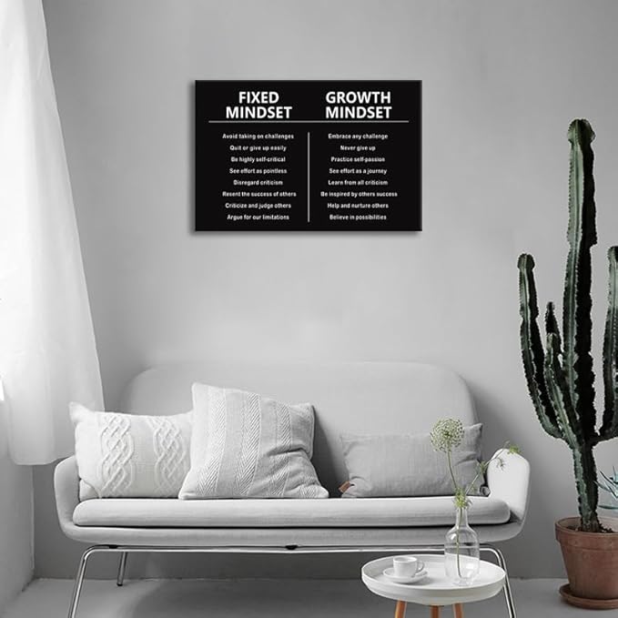Inspirational Wall Art Mindset Posters Office Wall Decor Painting on Canvas Motivational Entrepreneur Quotes Success Pictures Prints Inspiring Artwork Living Room Home Decor Framed[12''W x 18''H] - Bloomnest