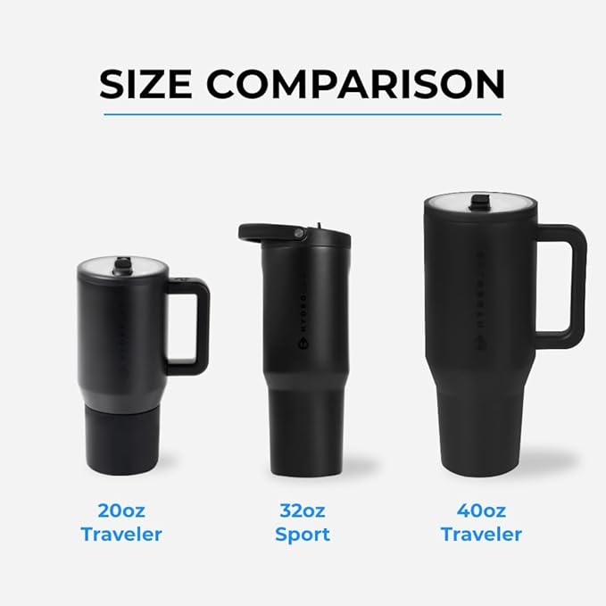 HydroJug Sport - Stainless Steel Tumbler with Straw, Vacuum Insulated, 32oz Leakproof Water Bottle, Ergonomic Design, Reusable, Dishwasher Safe, Rubber Base, Durable for Gym or Outdoors, Camo - Bloomnest