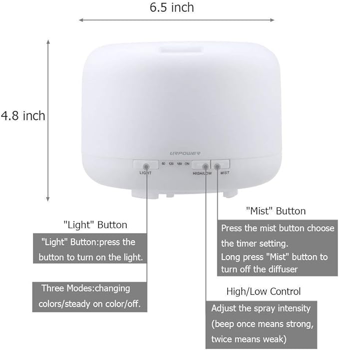 URPOWER Upgraded 500ML Essential Oil Diffuser Humidifiers Ultrasonic Aromatherapy Diffusers with 4 Timer Settings and Waterless Auto Shut-Off for Home Office Living Room Yoga Spa - Bloomnest