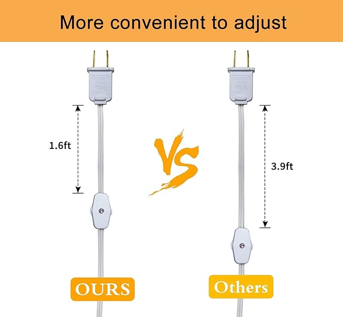 4 Pack Accessory Cord with LED Night Light Bulbs - White Cord with On/Off Switch Plugs - C7 led Bulb Warm White with Spare Fuse, for Holiday Decoration and Craft Village House Decoration - Bloomnest