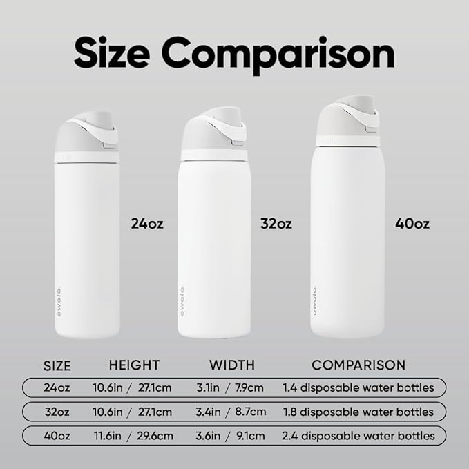 Owala FreeSip Insulated Stainless Steel Water Bottle with Straw, BPA-Free Sports Water Bottle, Great for Travel, 32 Oz, Shy Marshmallow Owala