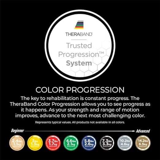 THERABAND Resistance Bands, 6 Yard Roll Professional Latex Elastic Band For Upper Body, Lower Body, & Core Exercise, Physical Therapy, Pilates, Home Workouts, & Rehab, Tan, Extra Thin, Level 1 - Bloomnest