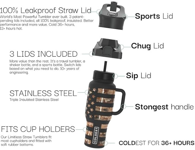 Coldest Tumbler with Handle and Straw - 100% Spill Proof Tumbler with Straw (3 Lids) - Stainless Steel Insulated Leakproof Tumblers for Women & Men - 36 oz (Gold Reflections) - Bloomnest