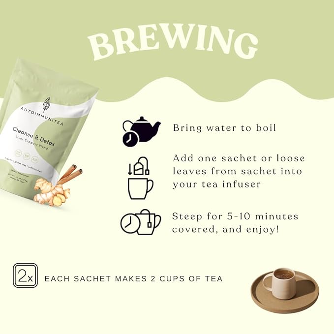 Detox Liver Tea - Herbal Debloat Blend - AIP Autoimmune Protocol Compliant - Whole 30, Paleo Friendly - Organic Cleansing Herbs with Dandelion Root, Ginger, Rooibos - Bloomnest