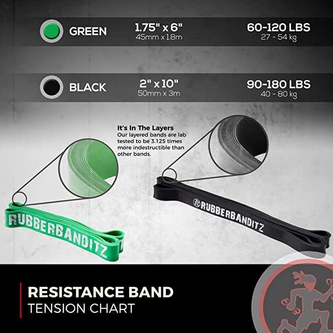 Rubberbanditz Athlete Training Running Bands - Great for Agility, Mobility, Jumping, Plyometrics, Power Fitness, Speed Band Training Workouts - Choose from 2 Sizes of Exercise Resistance Sprint Bands - Bloomnest