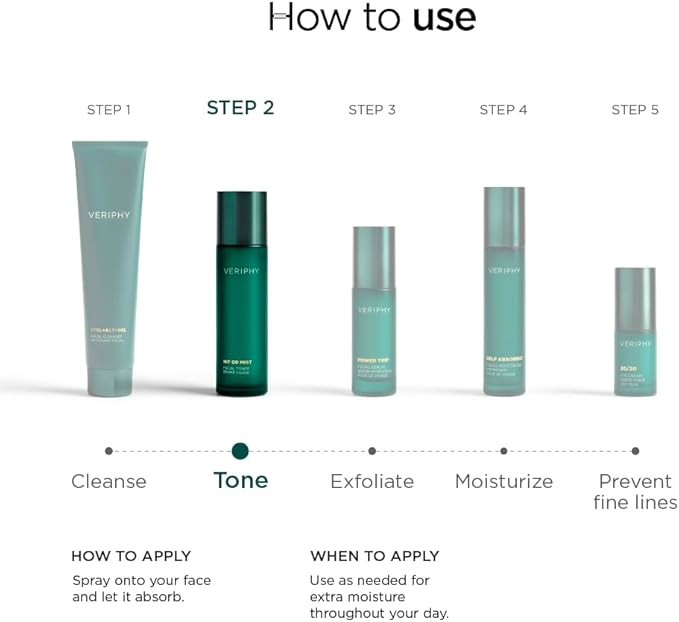 Veriphy Hit or Mist Facial Toner | Ultra-Luxe Hydrating Mist | Soothes & Revives Skin for All Skin Types | Alcohol-Free | Boost Your Skincare Routine | Moisturizing Toner for face - Bloomnest