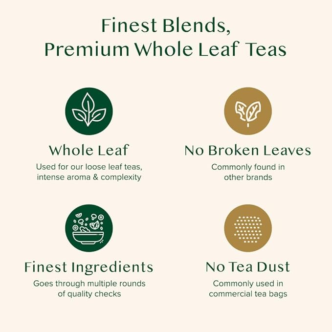 VAHDAM, BLUSH - Assorted Christmas Tea Gift Set for Women (3 Premium Teas) Tin Caddy Presentation Box | Loose Leaf Teas | Gluten Free & Non GMO | Gifts for Her - Bloomnest
