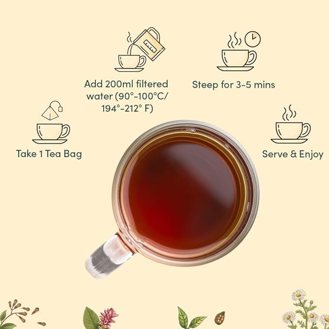 VAHDAM, Assorted Herbal Tea Variety Pack (6 Variants, 36 Tea Bags) Caffeine Free, Gluten Free, Non GMO | Eco Friendly Long Leaf Pyramid Tea Bags I Tea Gift Sets for Men and Women - Bloomnest