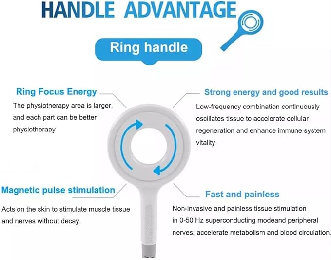 Magnetic Therapy Device Physical Therapy Equipment Pain Relief electromagnetic Magnetic Super Transduction Device GDNG