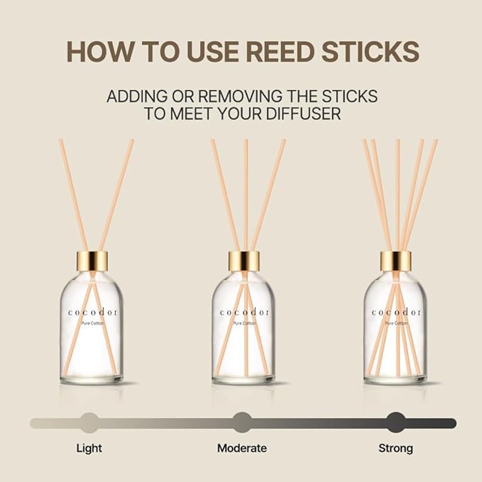 COCODOR Herbarium Reed Diffuser/Refreshing Air/6.7oz(200ml)/ Fragrance Scent Essential Oil Stick Diffuser Set for Bedroom Bathroom Home Décor - Bloomnest
