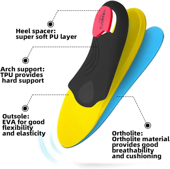 VALSOLE Heavy Duty Support Pain Relief Orthotics - 220+ lbs Plantar Fasciitis High Arch Support Insoles for Men Women, Flat Feet Orthotic Insert, Work Boot Shoe Insole, Absorb Shock with Every Step - Bloomnest