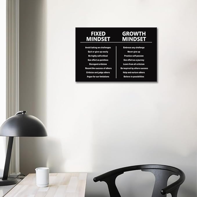 Inspirational Wall Art Mindset Posters Office Wall Decor Painting on Canvas Motivational Entrepreneur Quotes Success Pictures Prints Inspiring Artwork Living Room Home Decor Framed[12''W x 18''H] - Bloomnest