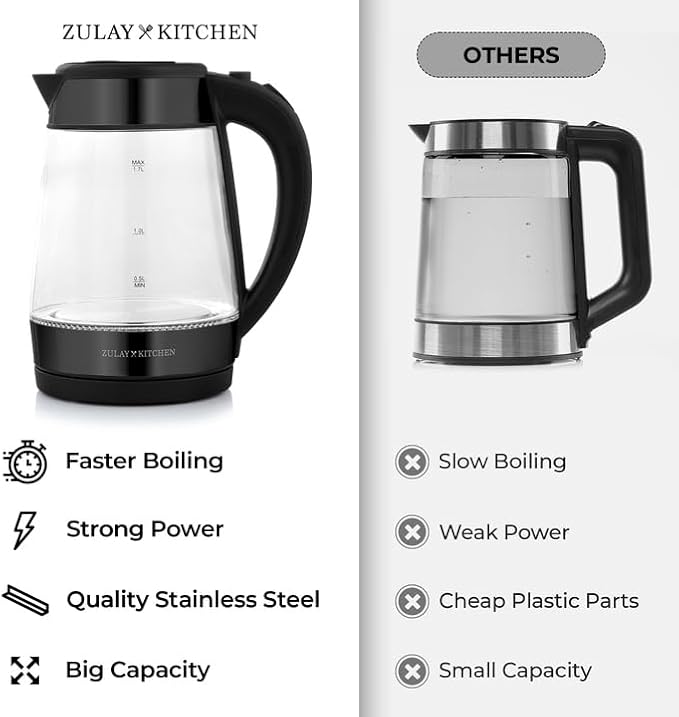 Zulay Kitchen Fast Boiling Electric Water Kettle - 1.7L, 1500W, Auto Shut-Off for Overboil & Boil Dry Protection, Cool-Touch Handle, 360° Base - Rapid Teapot Boiler For Coffee & Tea - Black Metallic - Bloomnest