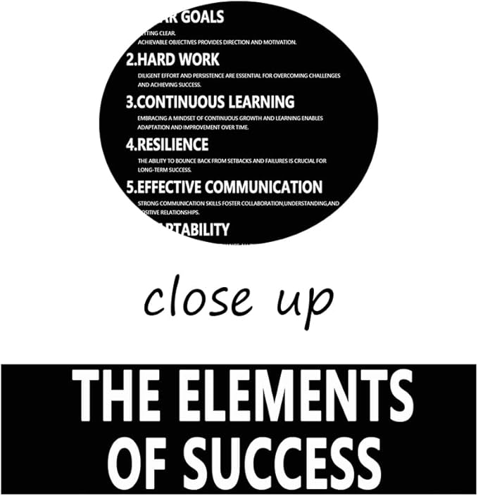 Motivational Canvas Wall Art Office Wall Decor The Elements Of Success Inspirational Entrepreneur Quotes Poster Print Artwork Painting Wall Picture for Living Room Home Office Framed[24''W x 36''H] - Bloomnest