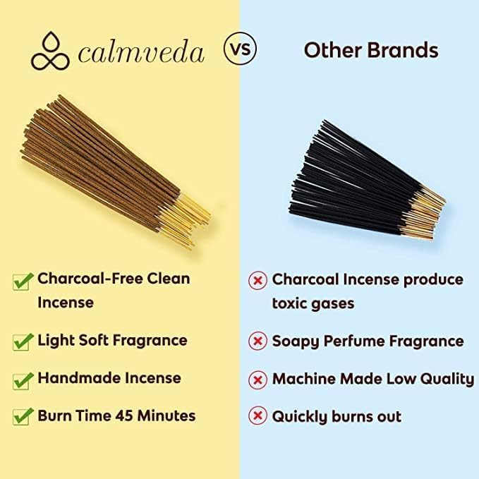 Indian Sandalwood Incense Sticks - 80 Sticks, Charcoal Free, Upcycled Flowers, All Natural, Non Toxic, Meditation & Stress Relief - Bloomnest