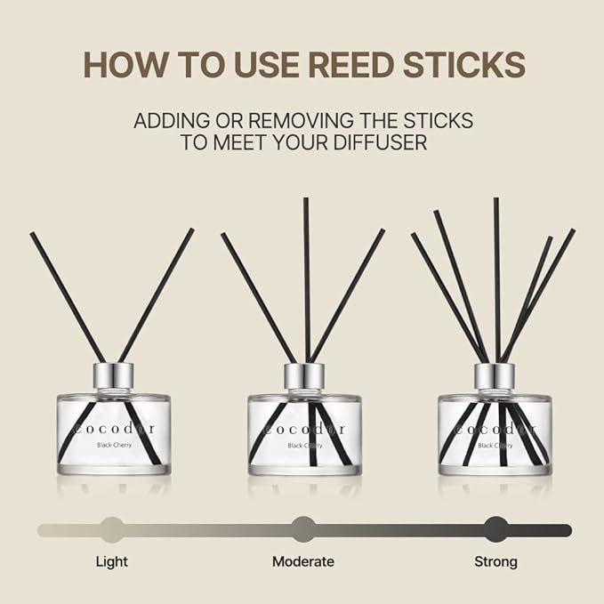 COCODOR Signature Reed Diffuser Set/Black Cherry / 6.7oz /1 Pack/Home Fragrance Diffuser, Oil Scent Diffuser for Bathroom Shelf Decor - Bloomnest