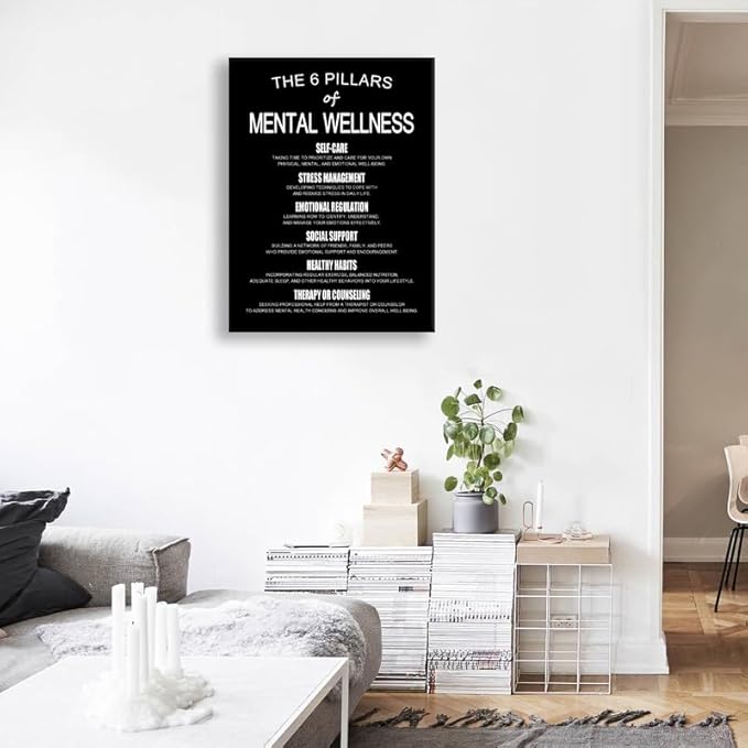 WYJDFART Motivational Poster THE 6 PILLARS OF MENTAL WELLNESS Help Mental Health Therapy Decor for Home School Bedroom Office Inspirational Wall Art Framed Ready to Hang [30" W X 40" H] - Bloomnest