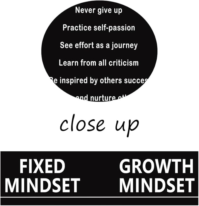 Inspirational Canvas Wall Art Office Motto Decor Mindset Painting Poster Motivational Quotes Wall Home Living Room Wall Decor Posters Prints Artwork Wooden Framed Ready to Hang[24''W x 36''H] - Bloomnest