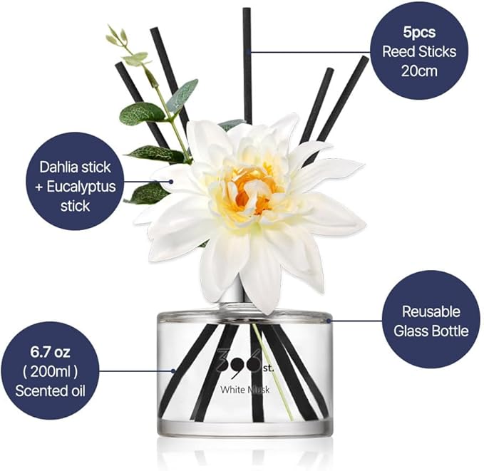 396 st. Dahlia Flower Reed Diffuser, Baby Powder, 200ml(6.7oz) / Reed Diffuser Sets, Home Fragrance, Scented Oils, Home & Bathroom Décor - Bloomnest