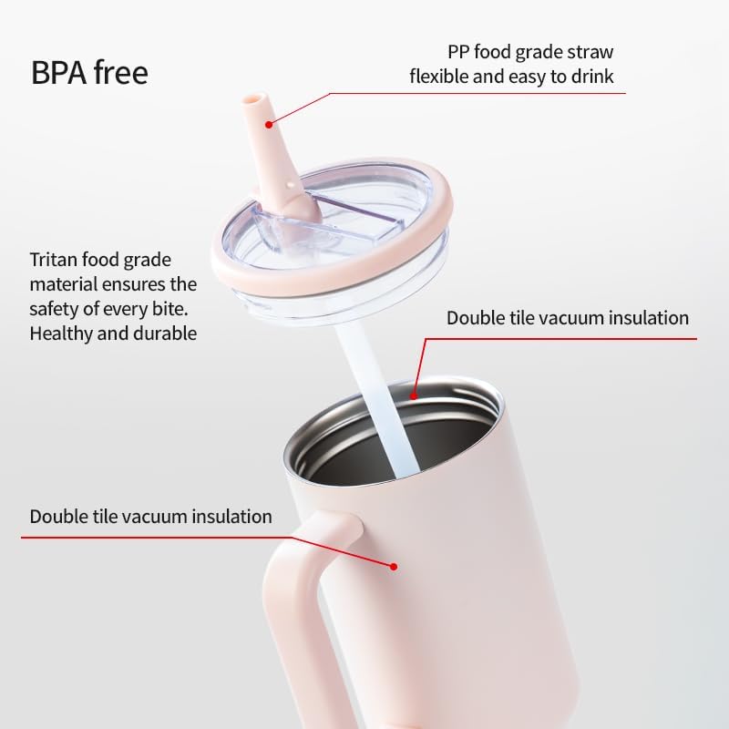 40 oz Insulated Tumbler with Handle,Flip Straw,Lid & Rubber Base Stainless Steel Water Bottle - Leak Proof Vacuum Insulated Mug BPA Free Reusable Travel Cup Gifts for Women/Men (Orange)