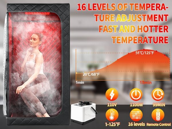Portable Steam Sauna for Home with 660nm Red Light Therapy, 1 Person Infrared Sauna, Full Body Sauna Tent for Relaxation,1 Person Red Light Infrared Sauna Box, 3L&1100W Sauna Steamer iDOTODO