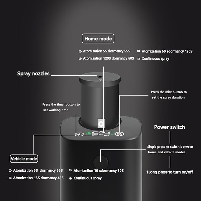 Waterless Diffuser for Essential Oil Rechargeable Scent Diffuser Machine, 0.7 Fl.Oz. 20mL Capacity, 4 Countdown Timers & 4 Mist Levels for Home, Room, Car, Office, Christmas Decorations Indoor, Black - Bloomnest