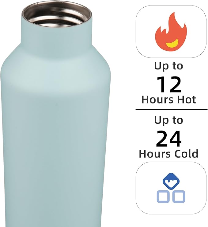 Insulated Water Bottle with Straw,25 OZ Double Wall Vacuum Stainless Steel Water Flask with 2 Lids,Cyan Blue - Bloomnest