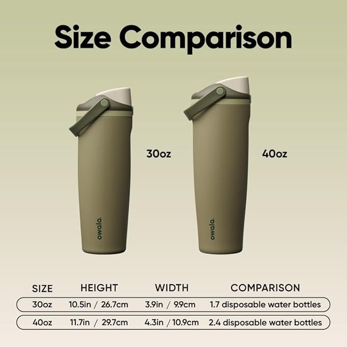Owala FreeSip Sway Insulated Stainless Steel Water Bottle with Two-Way Spout, Built-In Straw and Bucket Handle, Made for Travel, School, and Sports, 40oz, BPA Free, Leak Proof, Off Road Owala