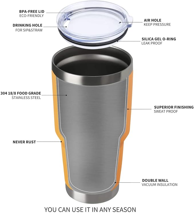 MEWAY 30oz Insulated Tumbler With Lids and Straws,Stainless Steel Double Vacuum Coffee Tumbler Cup, Brush, Durable Powder Coated Coffee Cup for Cold & Hot Drinks, Office, Travel(mixture,4 PACK) - Bloomnest