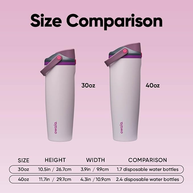 Owala FreeSip Sway Insulated Stainless Steel Water Bottle with Two-Way Spout, Built-In Straw and Bucket Handle, Made for Travel, School, and Sports, 40oz, BPA Free, Leak Proof, Dreamy Field Owala