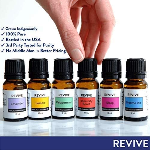 Aromatherapy Kits by Revive Essential Oils - 100% Pure Therapeutic Grade, Diffuser, Massage, Aromatherapy (Basics Kit) - Bloomnest